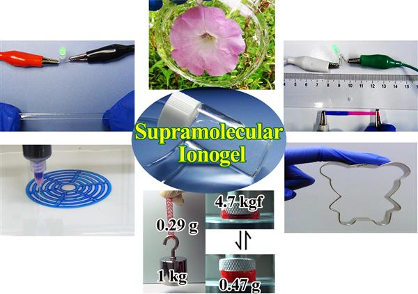 可3D打印的超強韌高透明、導(dǎo)電、自