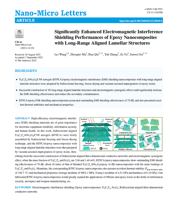 最新研究成果發(fā)表在《Nano-Micro L